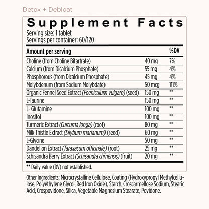 JSHealth Detox + Debloat. Bloating Relief for Women with Milk Thistle, Turmeric, and Fennel. Liver Health and Gut Support. Nutritionist-Formulated (60 Tablets)